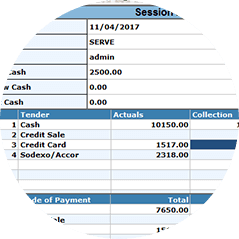 session-management-zoom