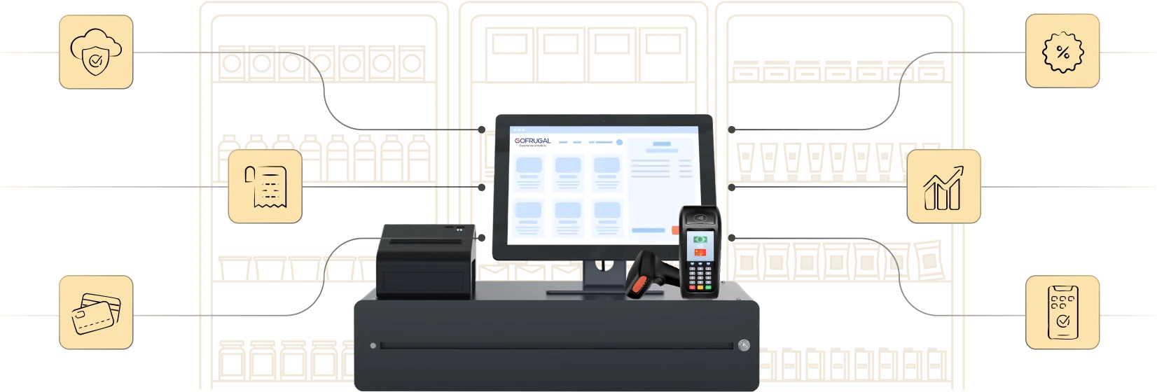 Gofrugal seamless omnichannel solutions